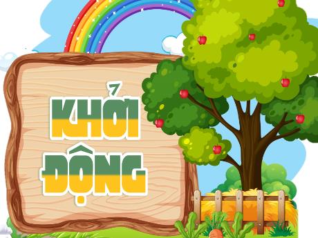 Bài giảng Tiếng Việt Lớp 3 - Bài: Luyện tập lập dàn ý cho bài văn tả người