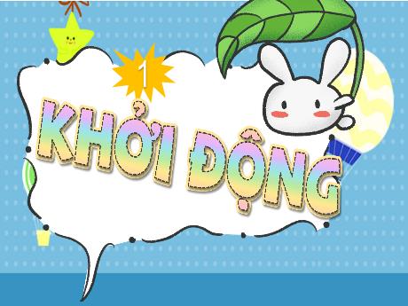 Bài giảng Tiếng Việt Lớp 4 - Bài: Viết bài văn Miêu tả cây cối