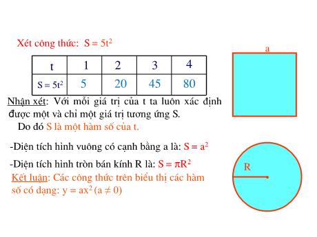 Bài giảng Toán 9 - Tiết 46+47, Bài 1: Hàm số y = ax² (a ≠ 0) và Luyện tập