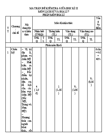 Đề kiểm tra giữa học kì II môn Lịch sử và Địa lí 7 - Năm học 2022-2023 - Trường TH&THCS Hồng Phương (Có đáp án + Ma trận)