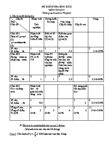 Đề kiểm tra học kì II Toán 9 - Trường THCS Đỗ Xuyên (Có đáp án)