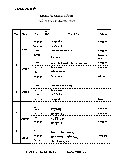 Giáo án các môn Khối 3 - Tuần 20 - Năm học 2021-2022 - Trường Tiểu học Dư Can