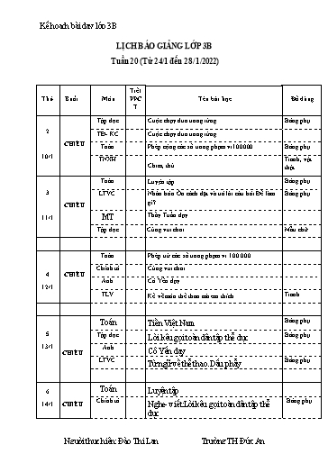 Giáo án các môn Khối 3 - Tuần 28 - Năm học 2021-2022 - Trường Tiểu học Dư Can