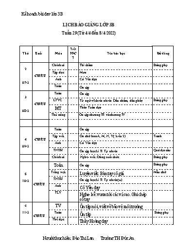 Giáo án các môn Khối 3 - Tuần 29 - Năm học 2021-2022 - Trường Tiểu học Dư Can
