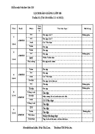 Giáo án các môn Khối 3 - Tuần 31 - Năm học 2021-2022 - Trường Tiểu học Dư Can