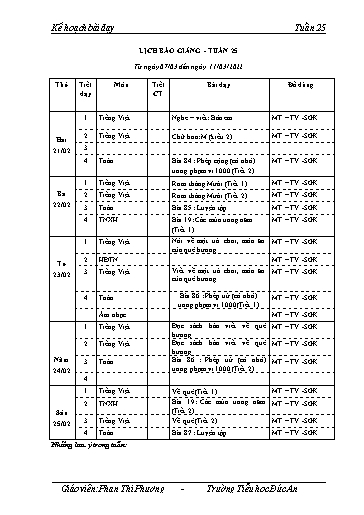 Giáo án các môn Lớp 2 - Tuần 25 - Năm học 2021-2022 - Trường Tiểu học Dư Can