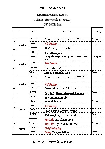 Giáo án các môn Lớp 3 - Tuần 25 - Năm học 2021-2022 - Lê Thị Tâm