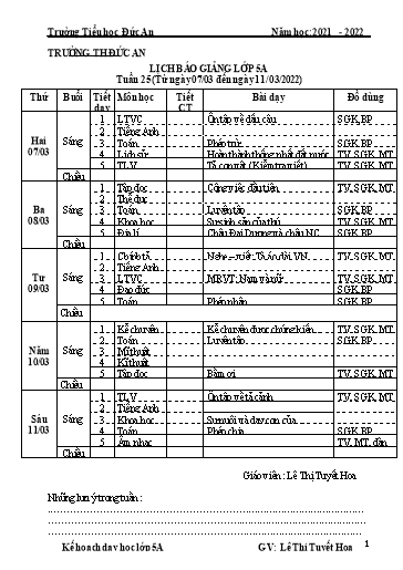 Giáo án các môn Lớp 5 - Tuần 25 - Năm học 2021-2022 - Lê Thị Tuyết Hoa